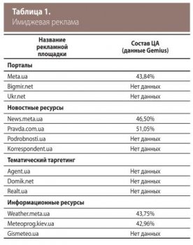 Кракен даркнет ссылка на сайт